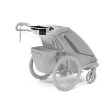 Thule Organizer – Praktische Aufbewahrung für Thule Kinderwagen & Anhänger - KnirpsExperte