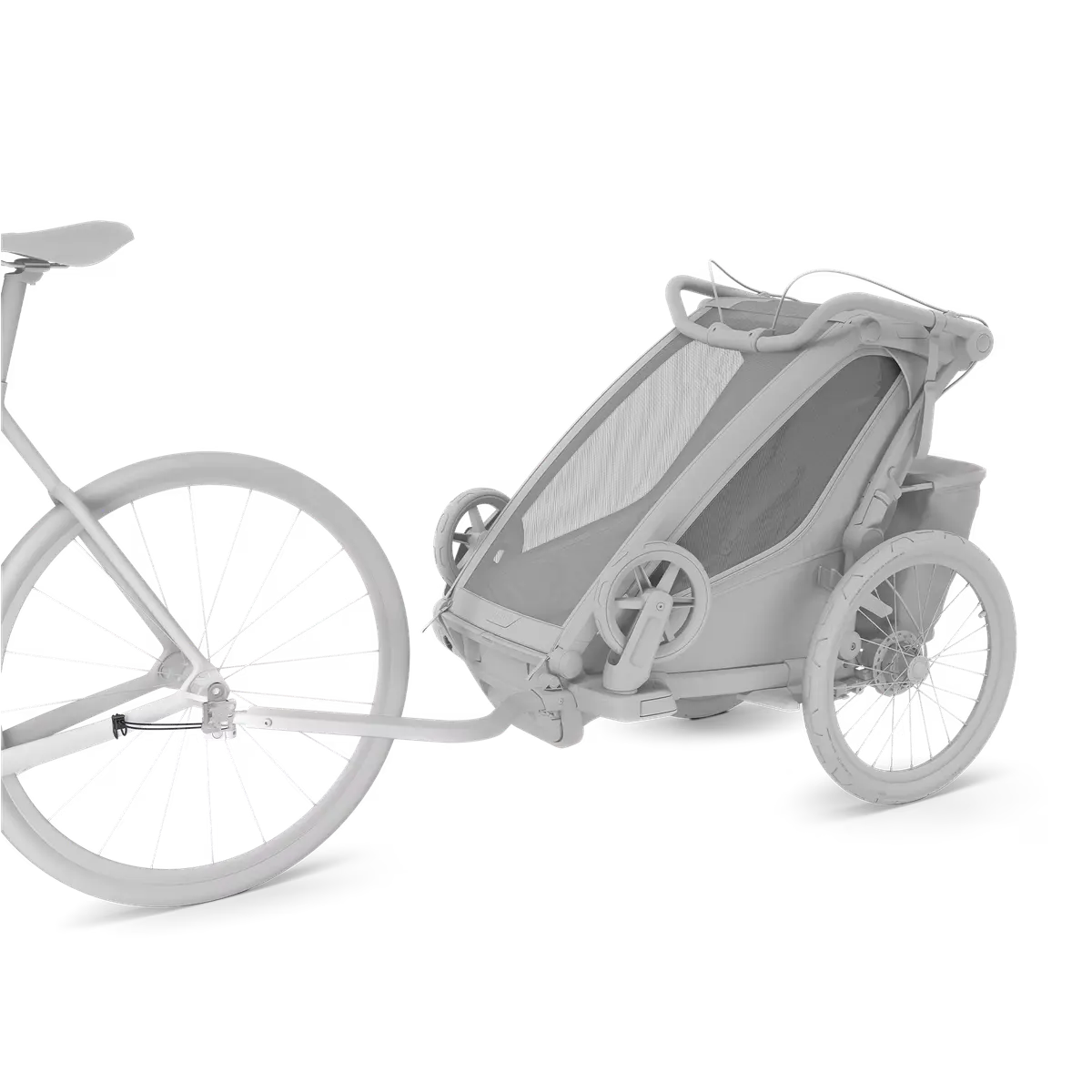 Thule Axle Mount ezHitch™ Plate mit Quick Release Skewer – Kupplung für Thule Chariot Fahrradanhänger - KnirpsExperte