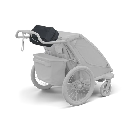 Thule Aion Wickeltasche – All-in-One Changing Bag für Kinderwagen & Fahrradanhänger - KnirpsExperte