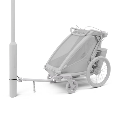 Thule ezHitch Locking Cable – Sicheres Parken für Deinen Fahrradanhänger - KnirpsExperte